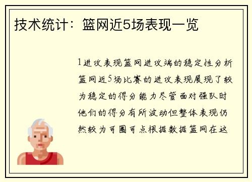 技术统计：篮网近5场表现一览